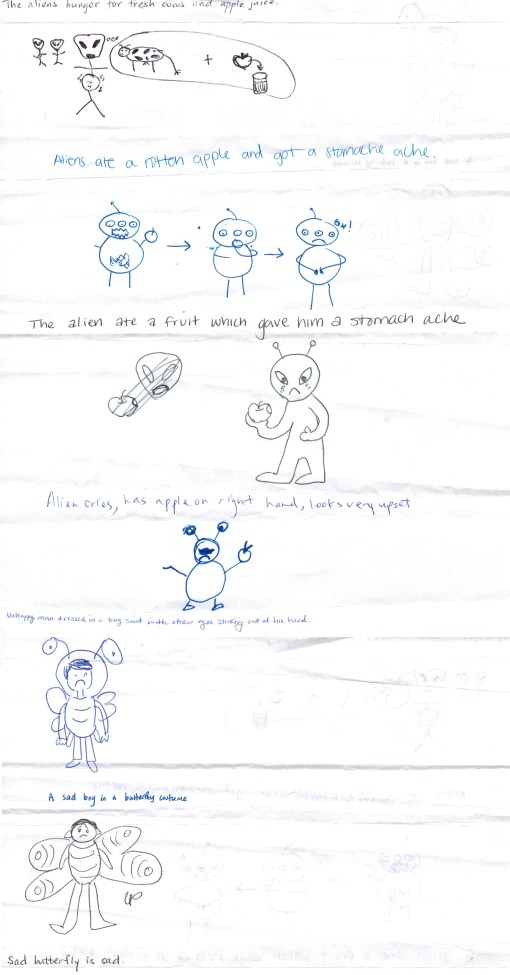 Picture telephone results